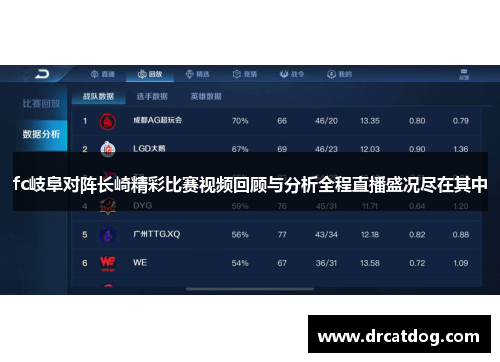 fc岐阜对阵长崎精彩比赛视频回顾与分析全程直播盛况尽在其中